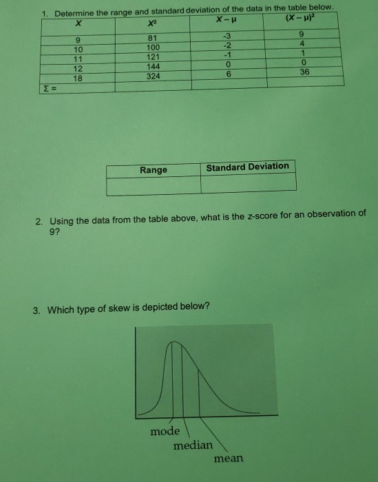 Solved 1. Determine the range and standard deviation of the | Chegg.com
