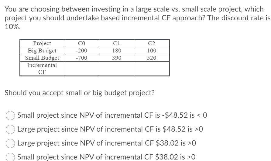 Large scale and small scale