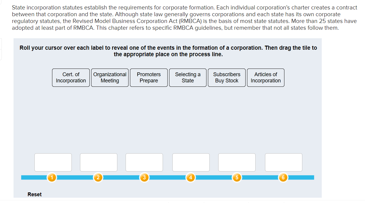 Solved State incorporation statutes establish the