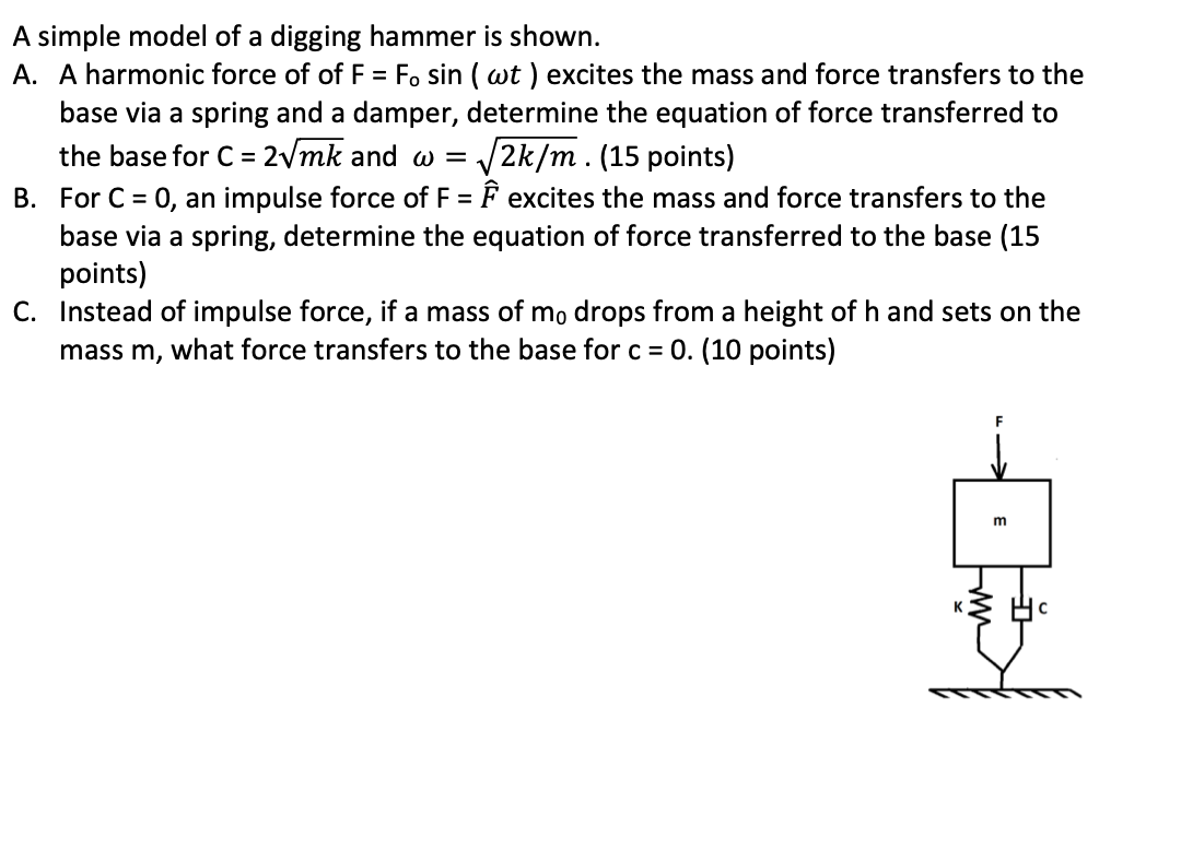 Solved A simple model of a digging hammer is shown. A. A | Chegg.com