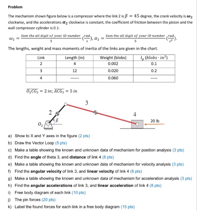 Solved Problem The Mechanism Shown Figure Below Is A | Chegg.com