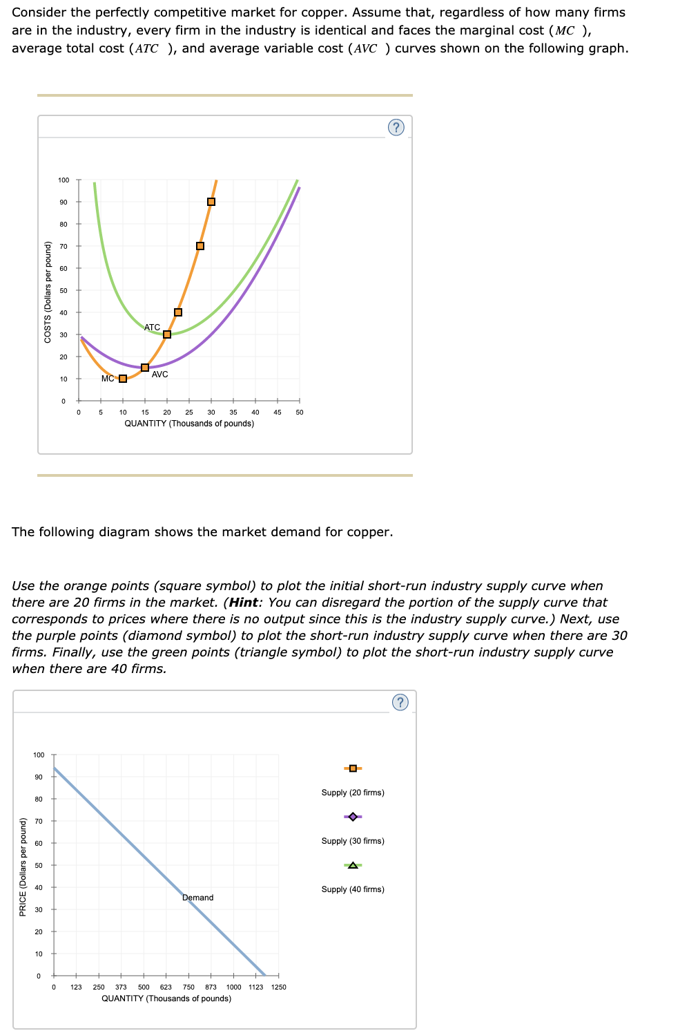 Solved If there were 30 firms in this market, the shortrun