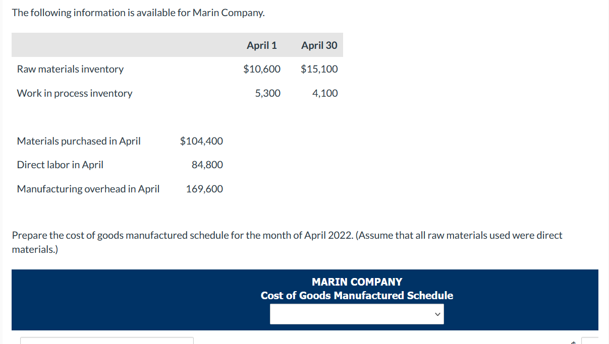 The following information is available for Marin Company.
Prepare the cost of goods manufactured schedule for the month of Ap