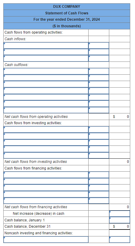 Solved The Comparative Balance Sheets For 2024 And 2023 And Chegg Com   Phpm6WWNR