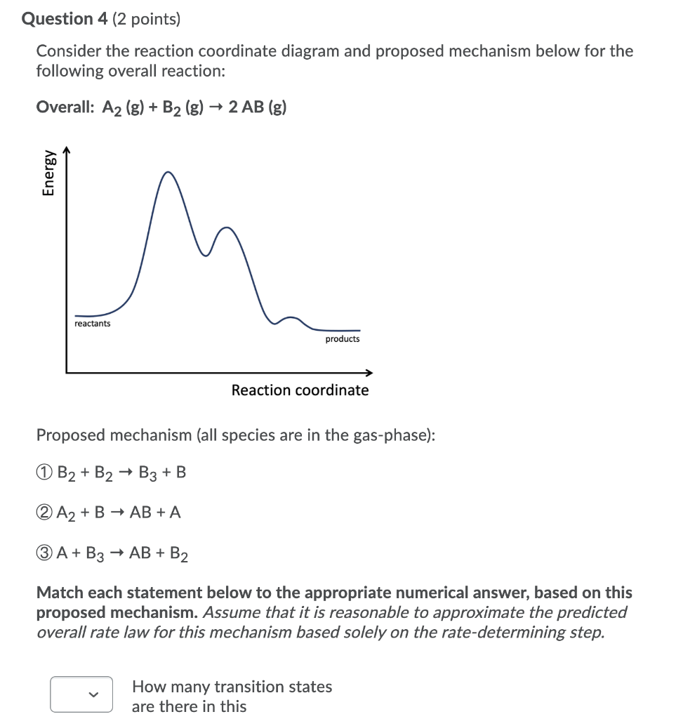 Solved Question 4 (2 points) Consider the reaction | Chegg.com
