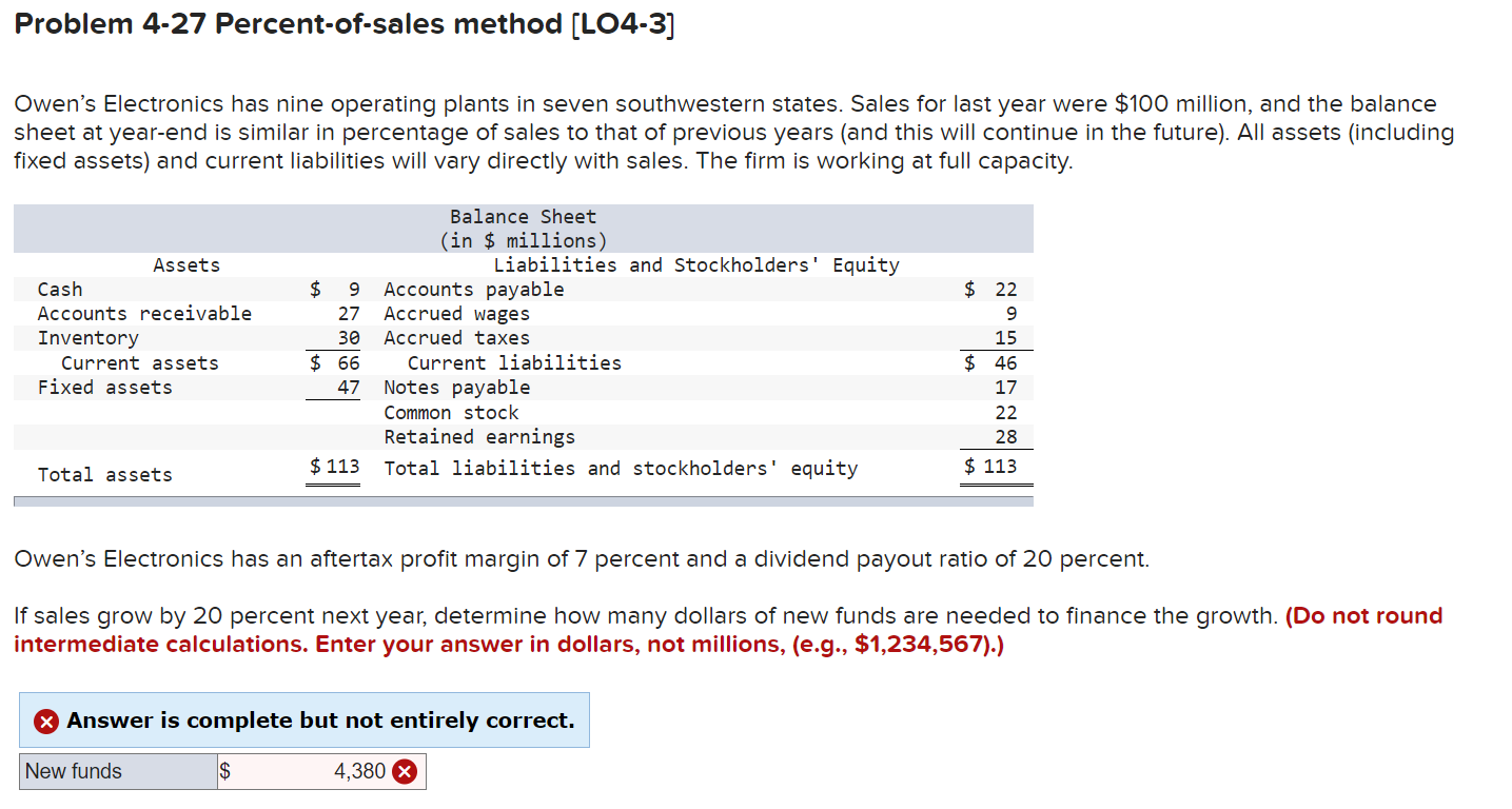 Solved Problem 4-27 Percent-of-sales Method [LO4-3] Owen's | Chegg.com