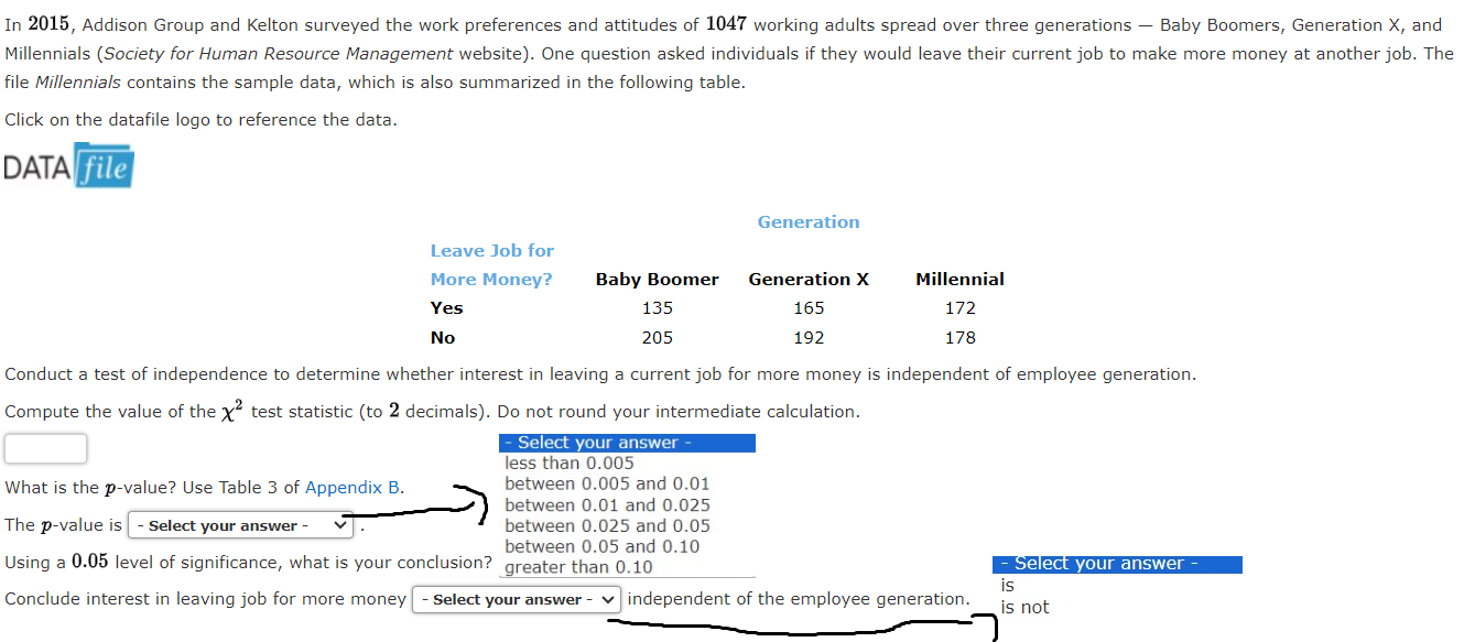 Solved In 2015, Addison Group and Kelton surveyed the work