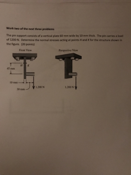 Solved The pin support consists of a vertical plate 60 mm | Chegg.com