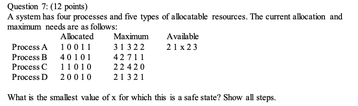 Solved Question 7: (12 points) A system has four processes | Chegg.com