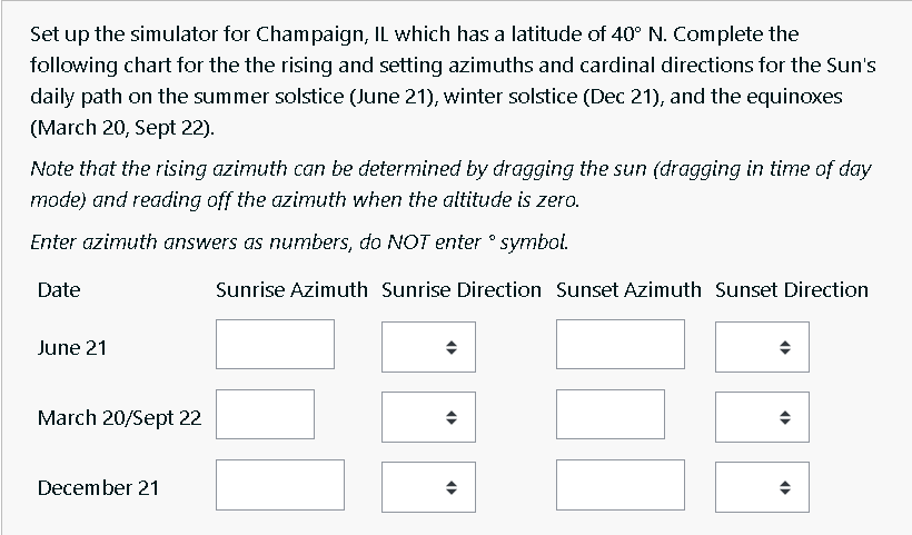 Solved Set up the simulator for Champaign, IL which has a