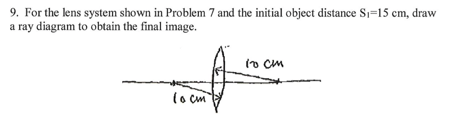 Solved 9. For the lens system shown in Problem 7 and the | Chegg.com