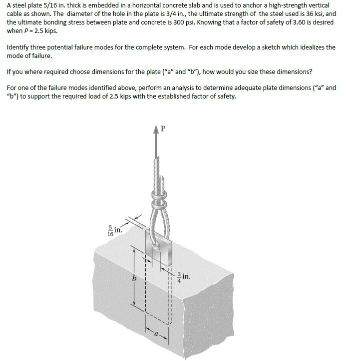 A steel plate 5/16 in. thick is embedded in a