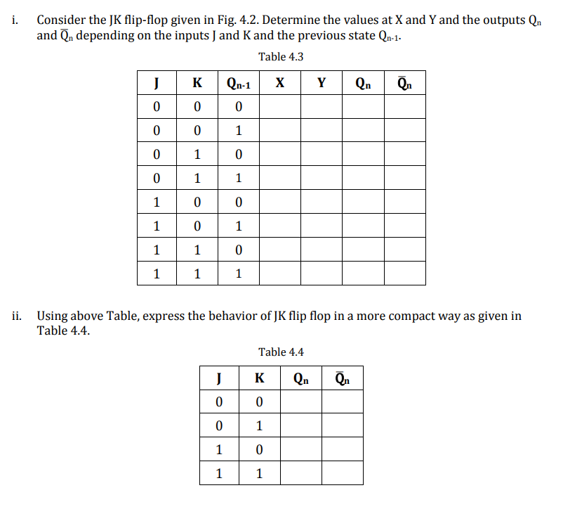 Solved The logic gate structure to construct JK flip flop is | Chegg.com