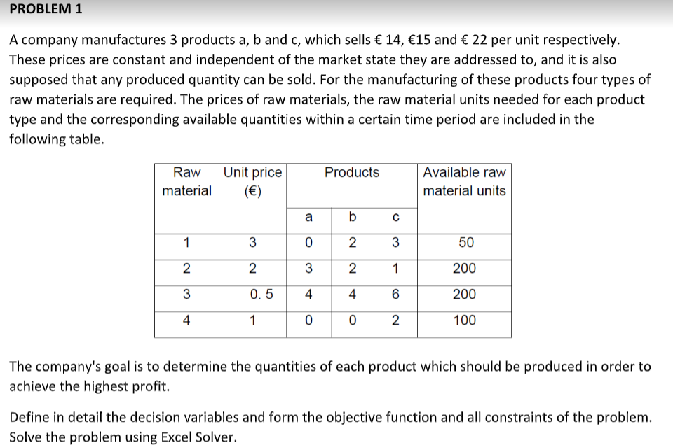 Solved PROBLEM 1 A Company Manufactures 3 Products A, B And | Chegg.com