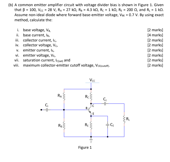 Solved (b) A common emitter amplifier circuit with voltage | Chegg.com
