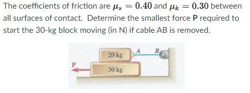 Solved The coefficients of friction are js = 0.40 and Mike = | Chegg.com