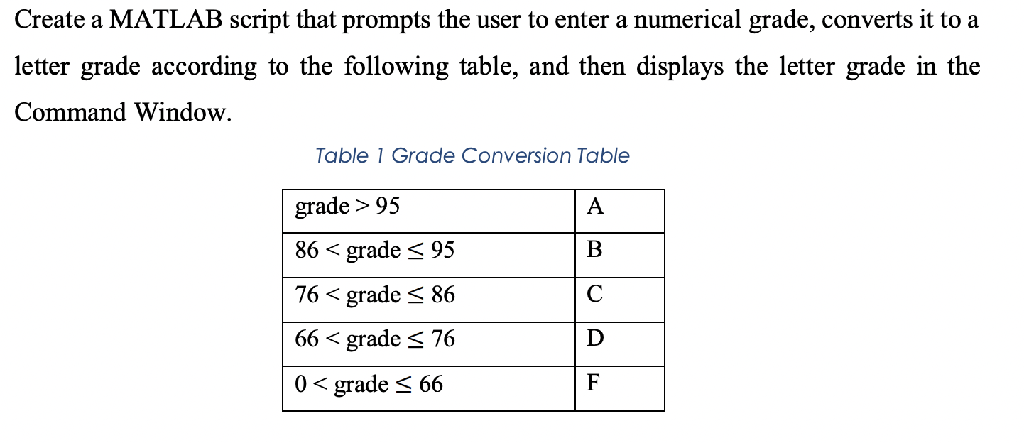 Solved Create a MATLAB script that prompts the user to enter | Chegg.com