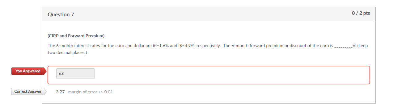 solved-cirp-and-forward-premium-the-6-month-interest-rates-chegg