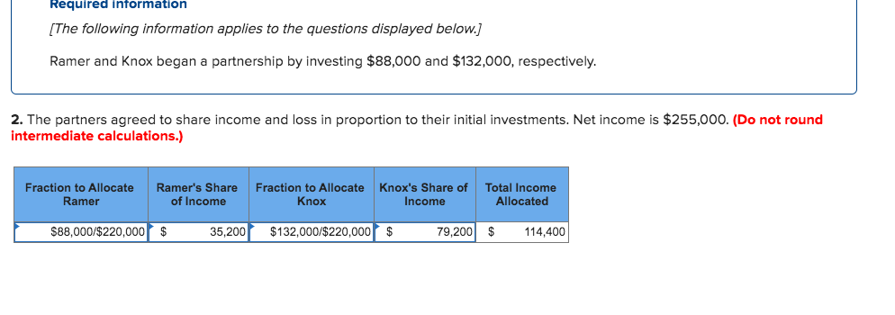 solved-ramer-and-knox-began-a-partnership-by-investing-chegg