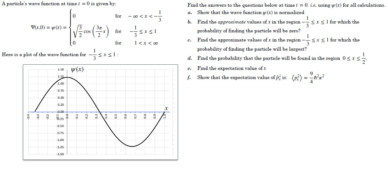 Solved A particle's wave function at time t = 0 is given by: | Chegg.com