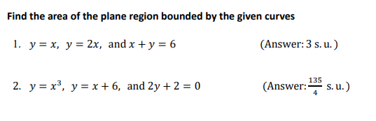 Solved Find the area of the plane region bounded by the | Chegg.com