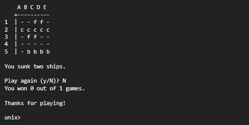 Solved Please use C language using the Linux terminal and | Chegg.com