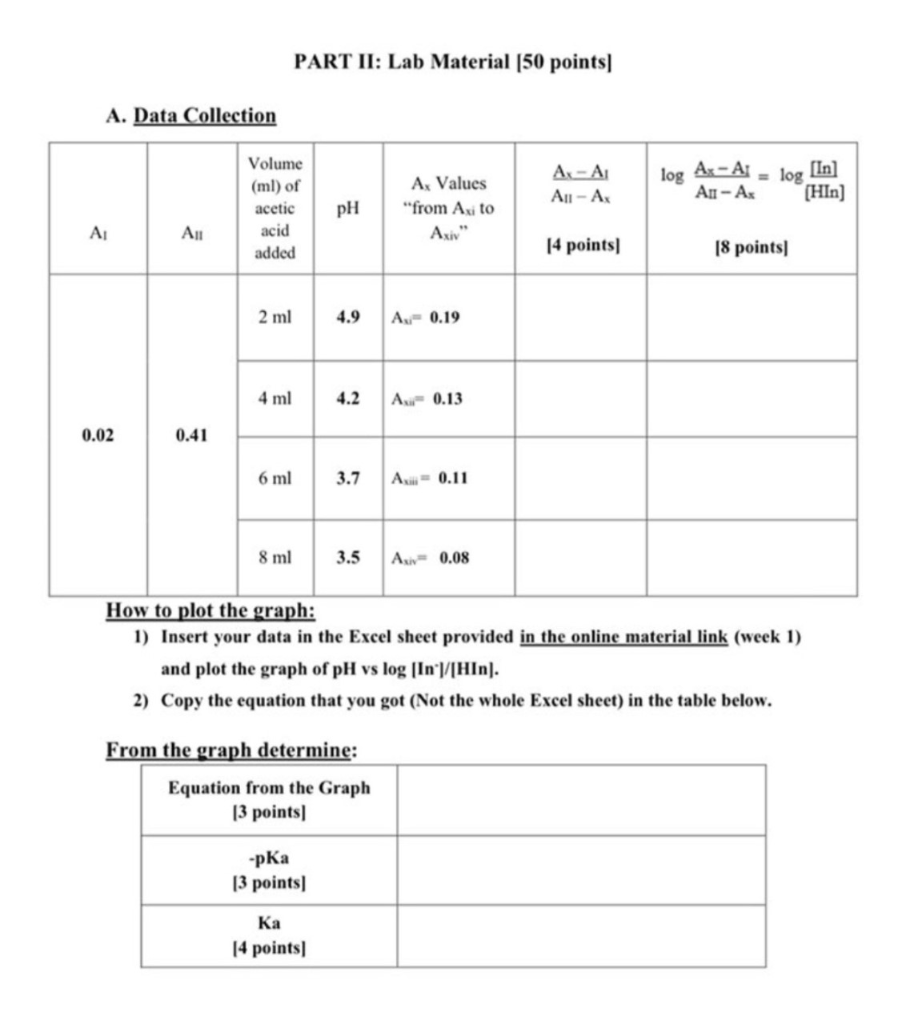 Solved Part Ii Lab Material 50 Points A Data Collection Chegg Com Solved Part Ii Lab Material 50 Points A Data Collection Chegg Com