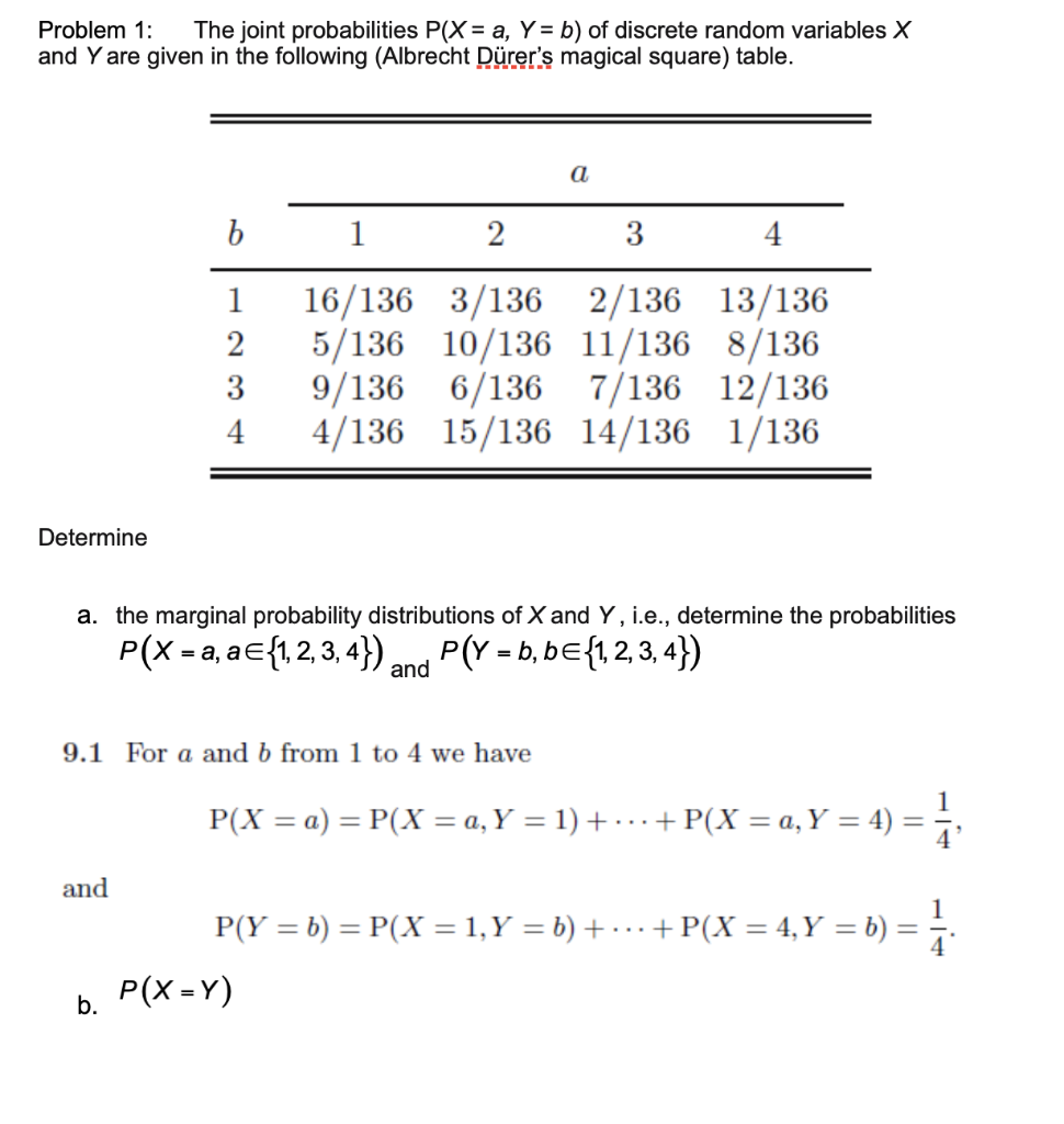 Solved Problem 1: The joint probabilities P(X = a, Y = b) of | Chegg.com