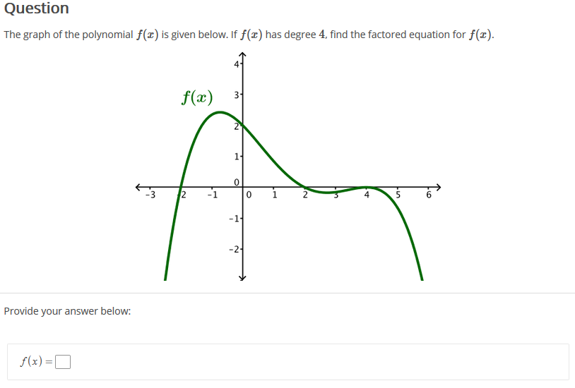 solved-question-the-graph-of-the-polynomial-f-c-is-given-chegg