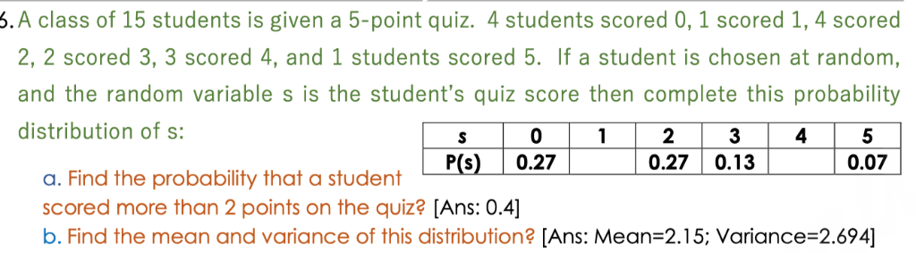 Solved 6.A class of 15 students is given a 5-point quiz. 4 | Chegg.com