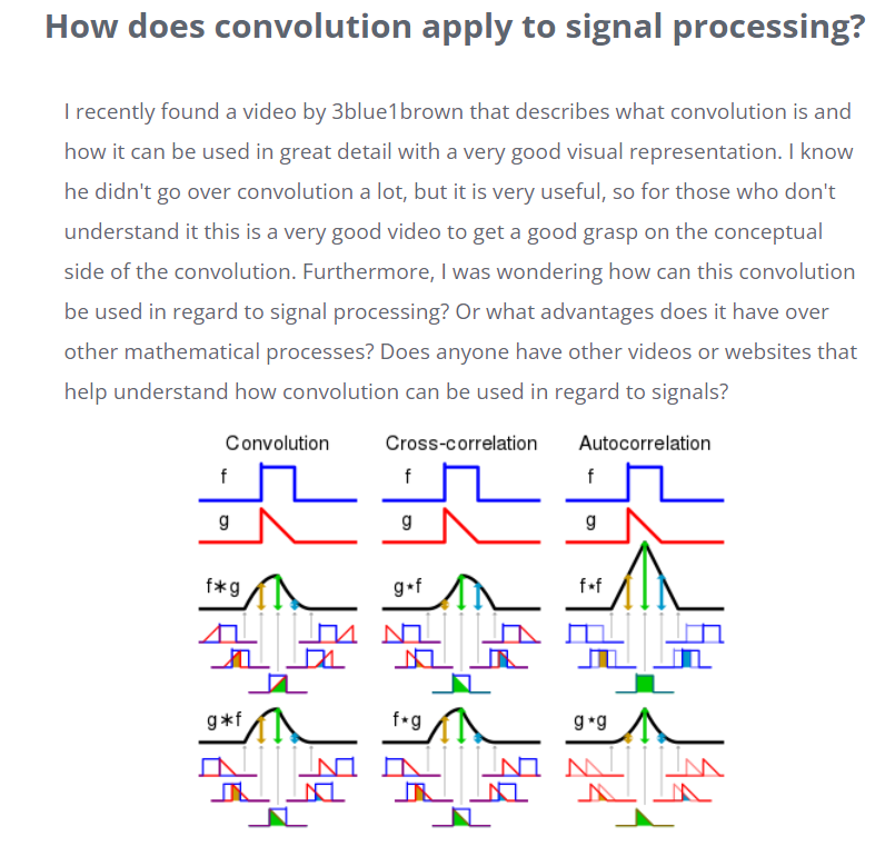 Solved How does convolution apply to signal processing? I | Chegg.com