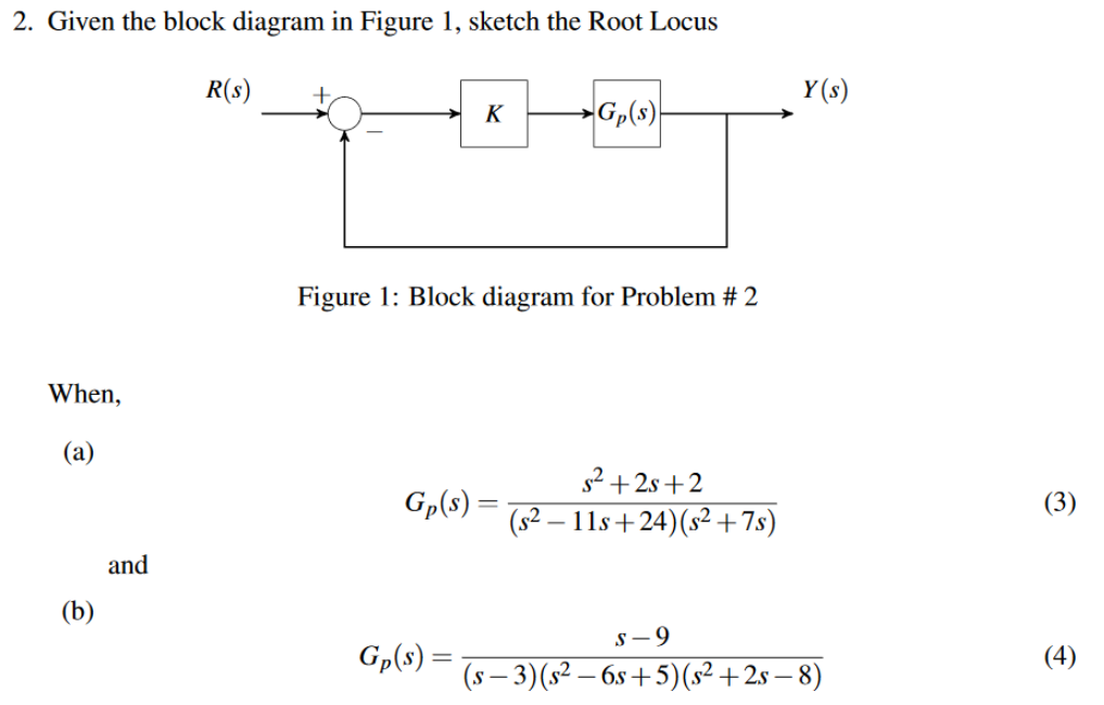 Solved 2. Given The Block Diagram In Figure 1, Sketch The 