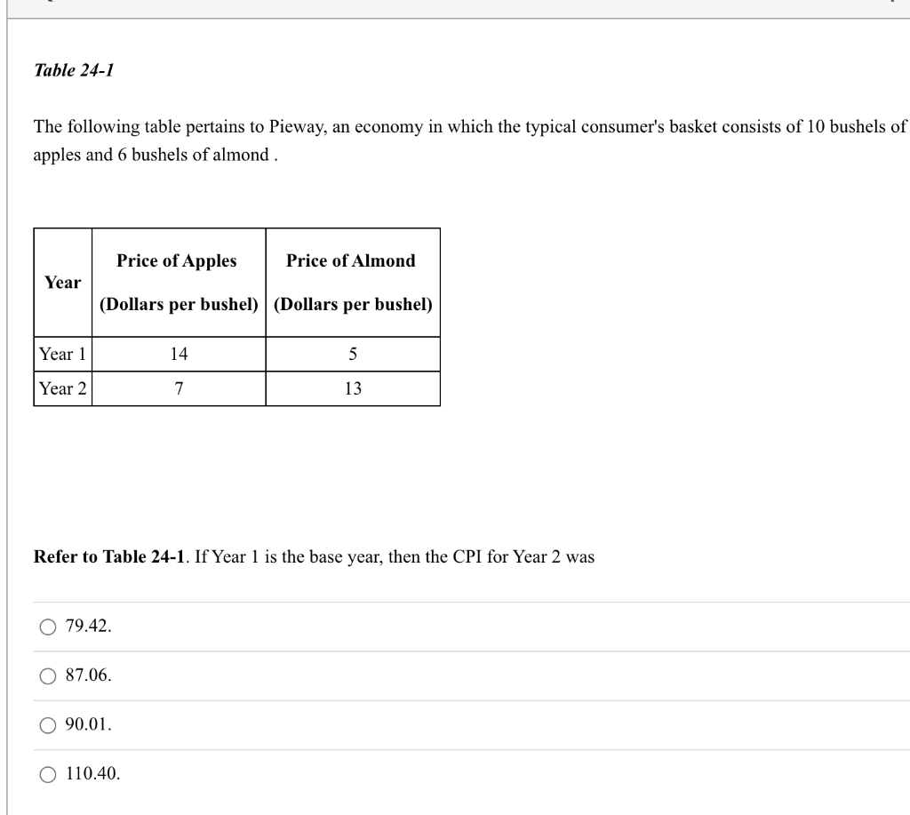 Solved The following table pertains to Pieway, an economy in