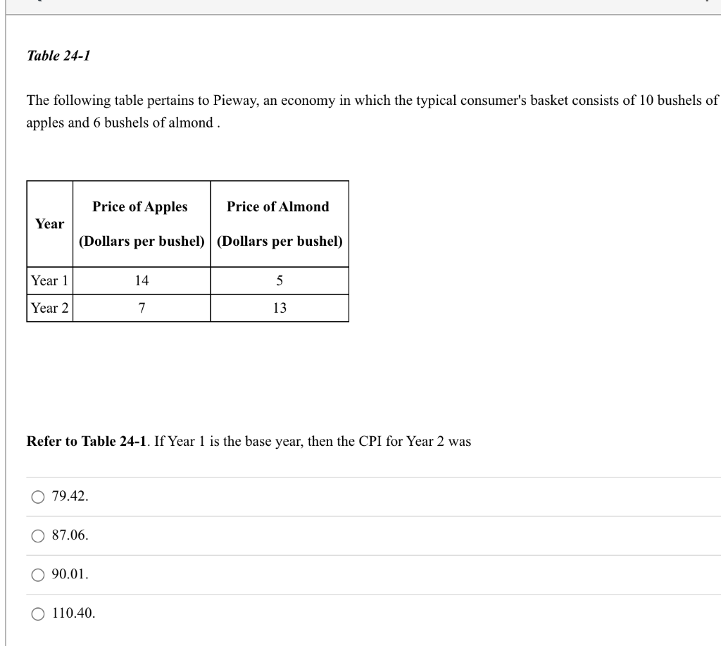 Solved The Following Table Pertains To Pieway, An Economy In 