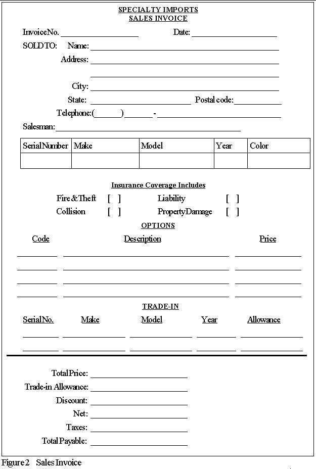A. Normalize SALES INVOICE user view shown below (one | Chegg.com