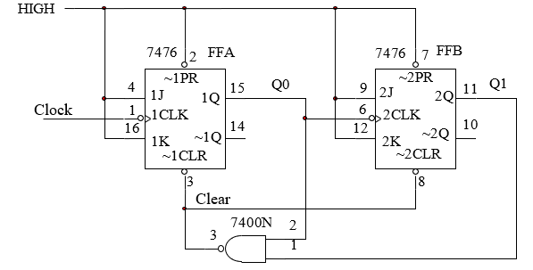 7478 jk flip flop multisim