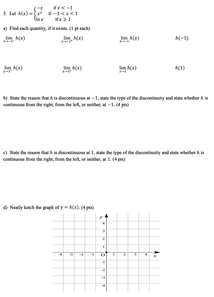 Solved -X if x