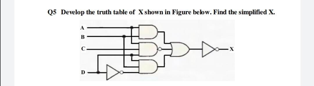 Solved Q5 Develop the truth table of X shown in Figure | Chegg.com