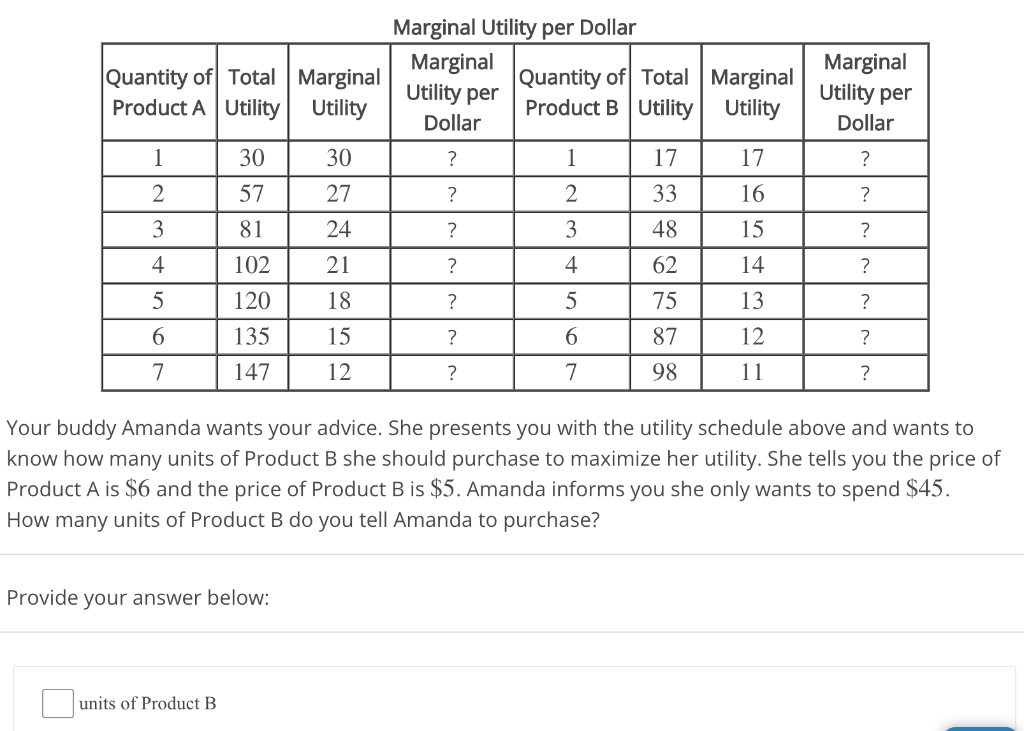 Solved Marginal Utility per Dollar ? Marginal Utility per | Chegg.com