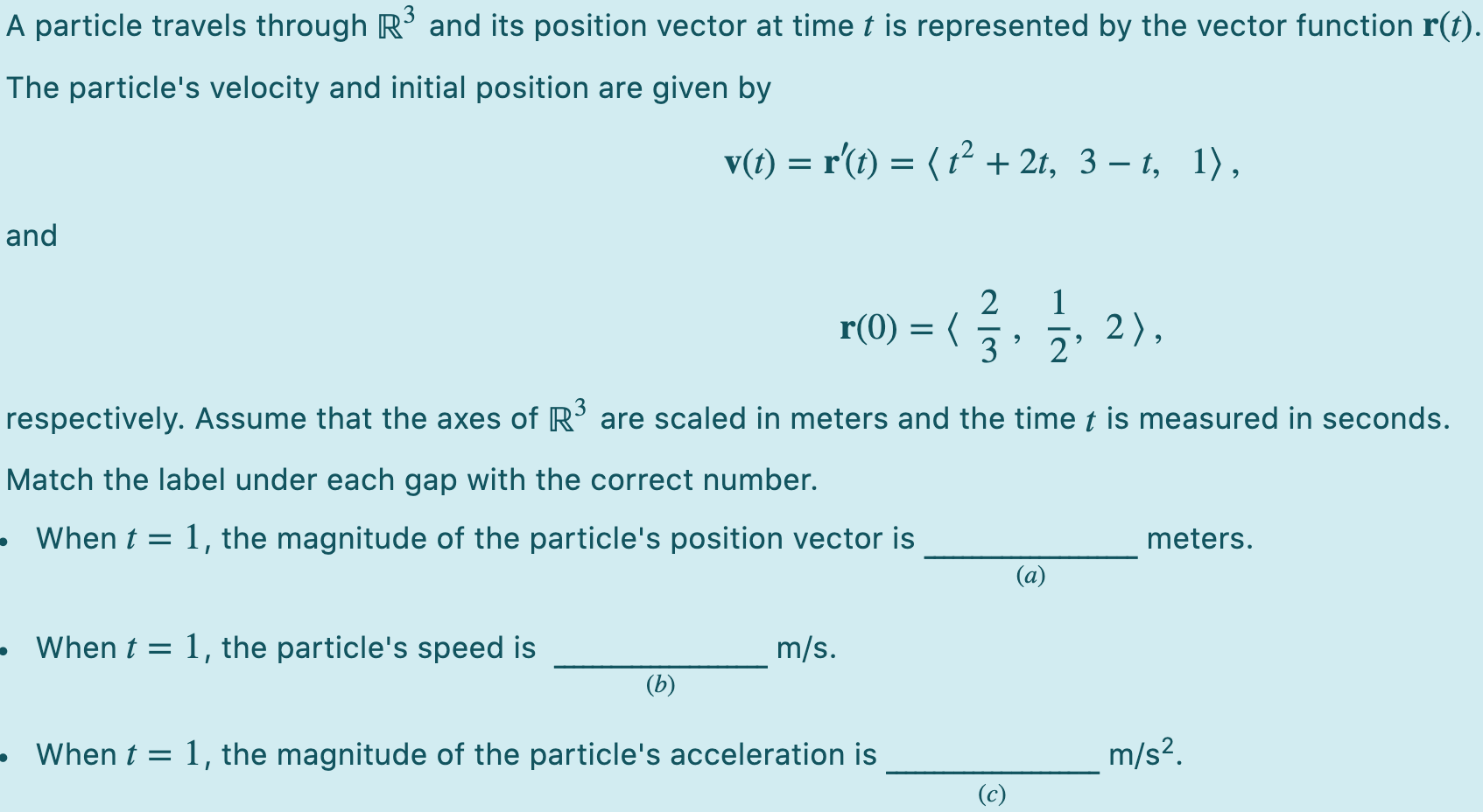 Solved A particle travels through R3 and its position vector | Chegg.com