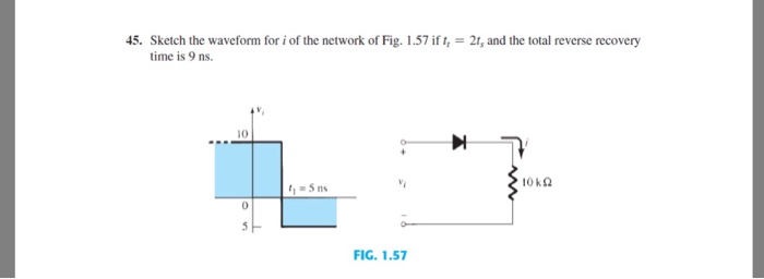 Solved 45. Sketch the waveform for i of the network of Fig. | Chegg.com