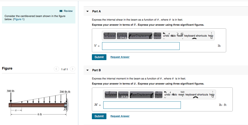 Solved Review Part A Consider the cantilevered beam shown in | Chegg.com