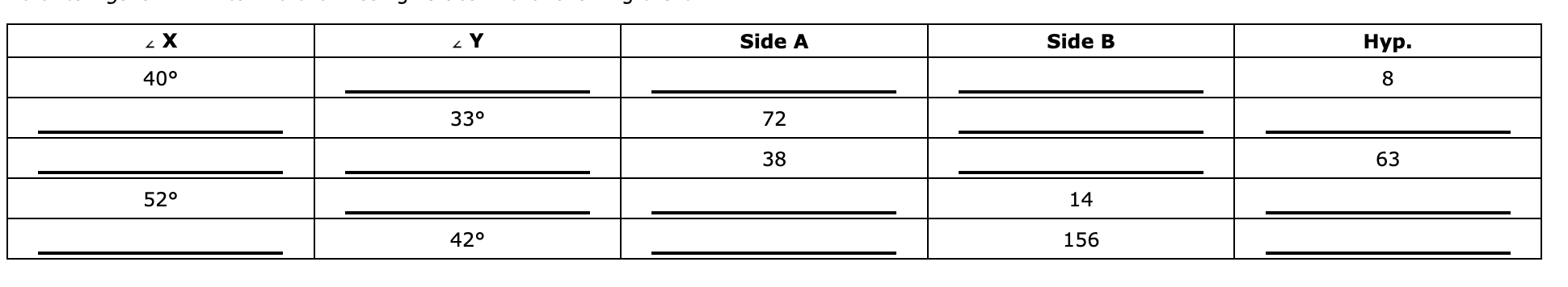 Solved \begin{tabular}{|c|c|c|c|c|} \hline∠x & ∠Y & Side A & | Chegg.com