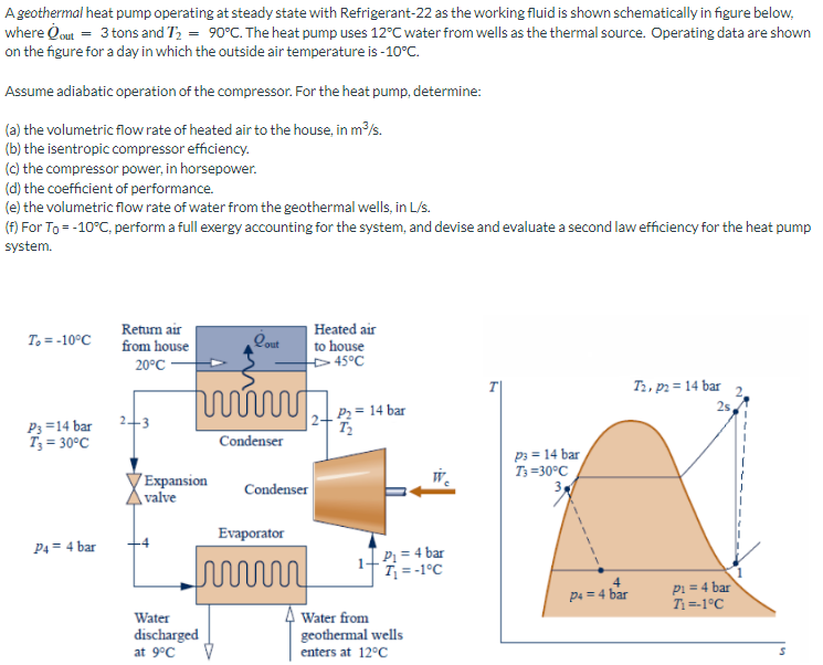 Solved A Geothermal Heat Pump Operating At Steady State With | Chegg.com