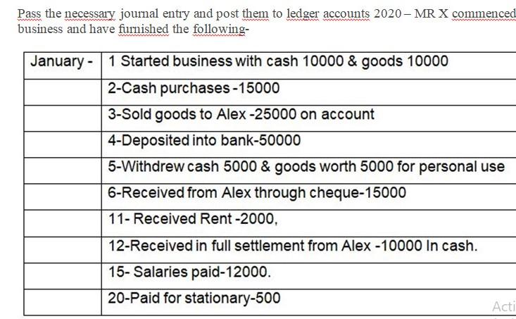 Solved Pass the necessary journal entry and post them to | Chegg.com