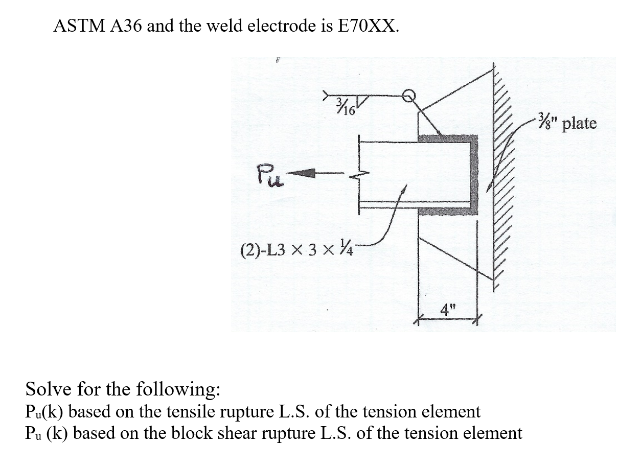 Solved ASTM A36 and the weld electrode is E70XX. / 3/4"