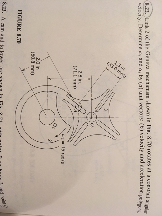 Solved 8.22.Link 2 Of The Geneva Mechanism Shown In Fig. | Chegg.com