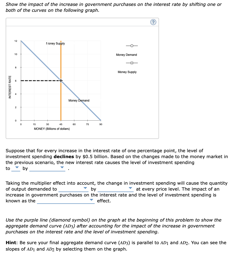 Solved 5. Fiscal Policy, The Money Market, And Aggregate | Chegg.com