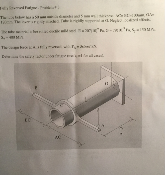 Solved The tube below has a 50 mm outside diameter and 5 mm | Chegg.com