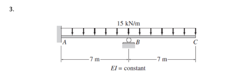 Solved 3. 15 kN/m A ( В с -7 m -7 m EI = constant | Chegg.com